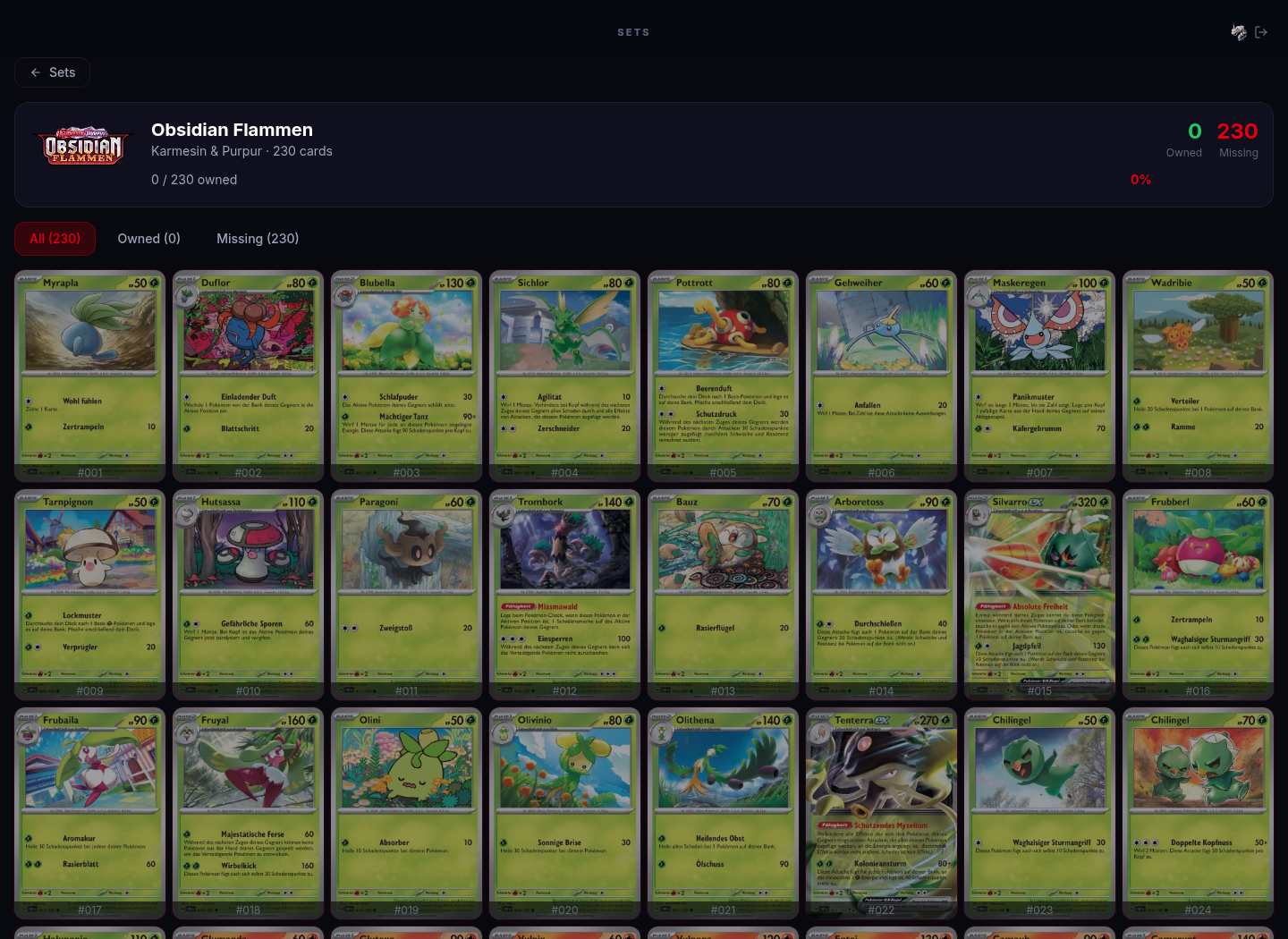 PokéCollector set checklists with anonymized data